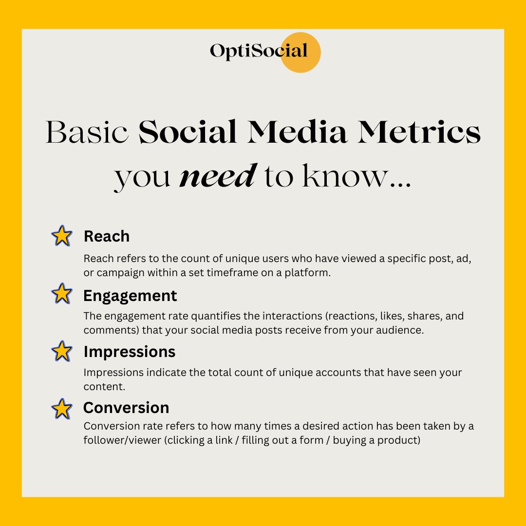 optisocialnet's tweet photo. Understanding metrics provides valuable insights into the performance of your content and social media strategy.

Here are 4 key metrics and their functions to help you level up your social media !

💻 https://t.co/S7aXXETTmP
📧 optisocialnet@gmail.com
📲 DM us! https://t.co/Ibkrx3kuyv