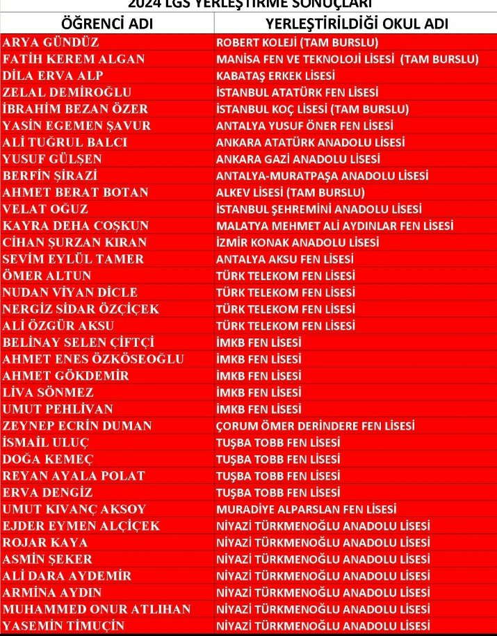 2024 LGS gurur tablomuz