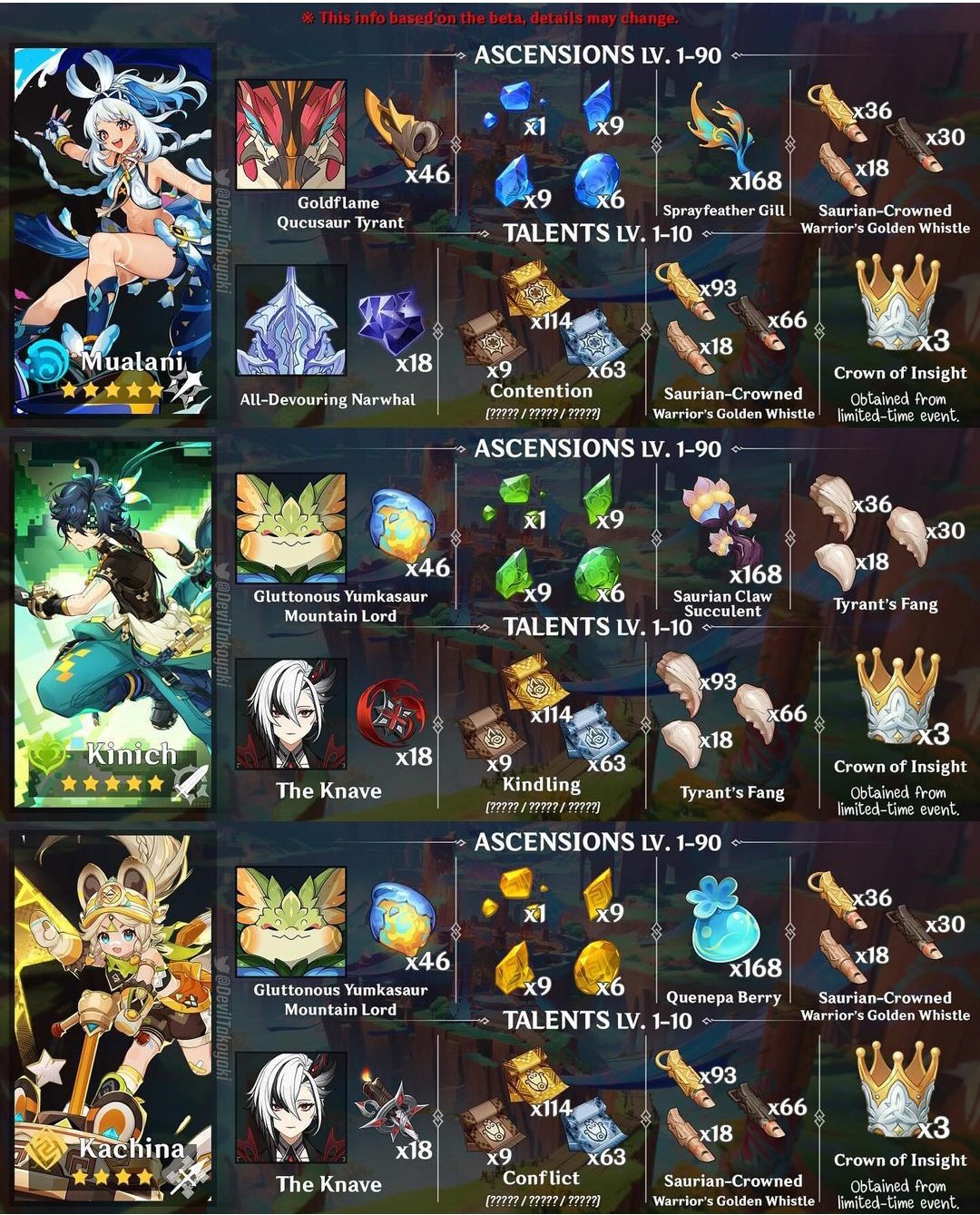 Sanji ʕ •ᴥ•ʔ (@jacksondabae) / X