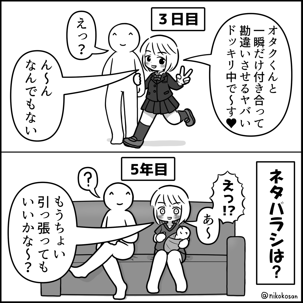 これはタイミングを逃したパターン