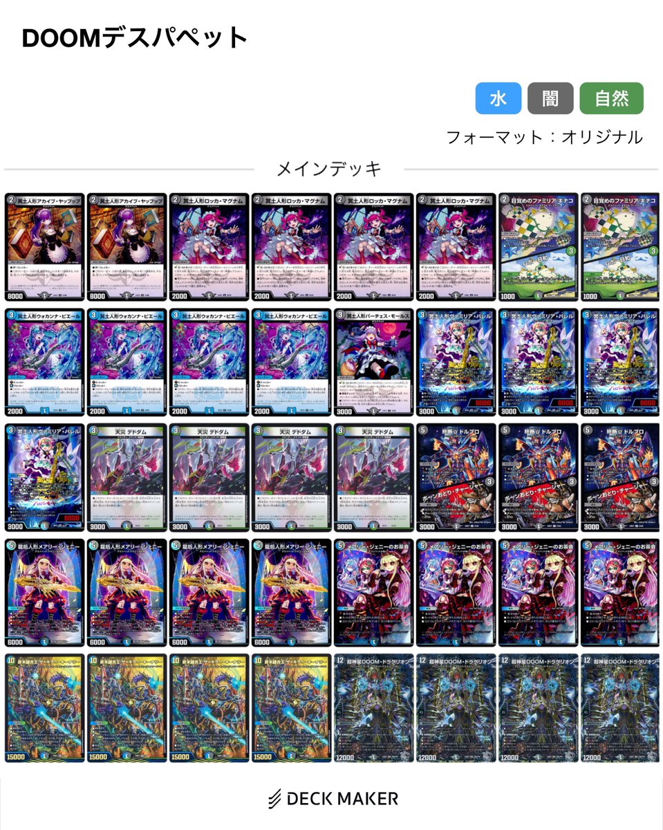アナカラーDOOMデスパペット。 手触りを整えてだいぶいい感じになり