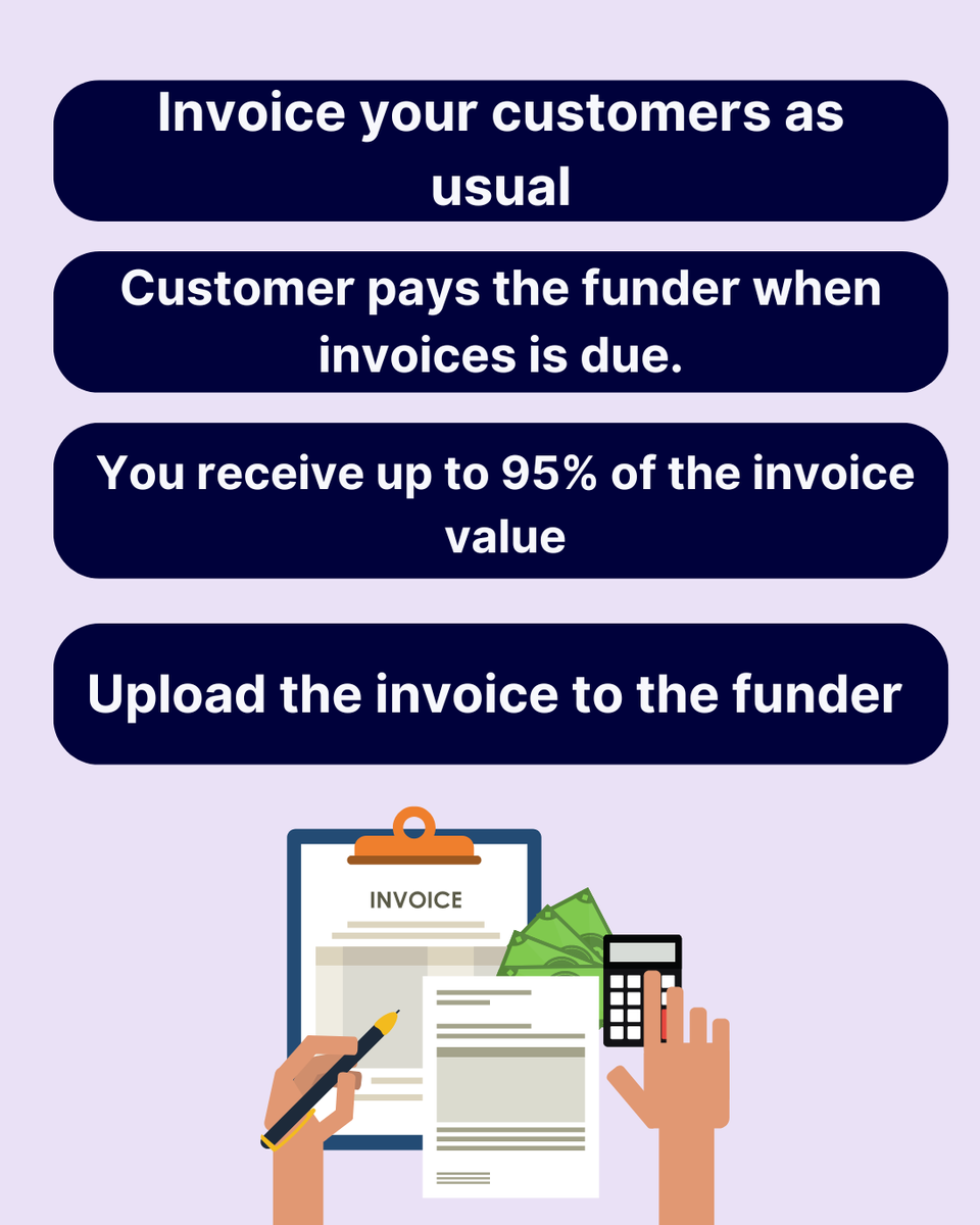 TheDirectorsCh's tweet photo. Struggling with cash flow? 📉💸 Invoice finance might be the solution you need! Learn the benefits and how it can support your business’s growth. Contact us and transform your cash flow today! 🌟🚀
#InvoiceFinance #CashFlow #BusinessGrowth #FinancialTips #FundingSolutions https://t.co/WQaMvktFod
