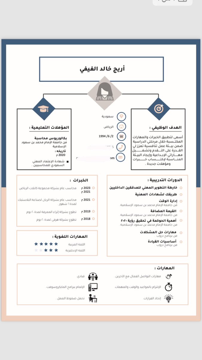 7090Acc's tweet photo. @ABDULMAJEEDFUL https://t.co/9LBvgnRF4m