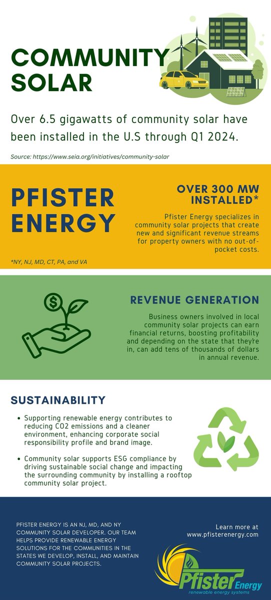 Wayne Pfisterer tweet media