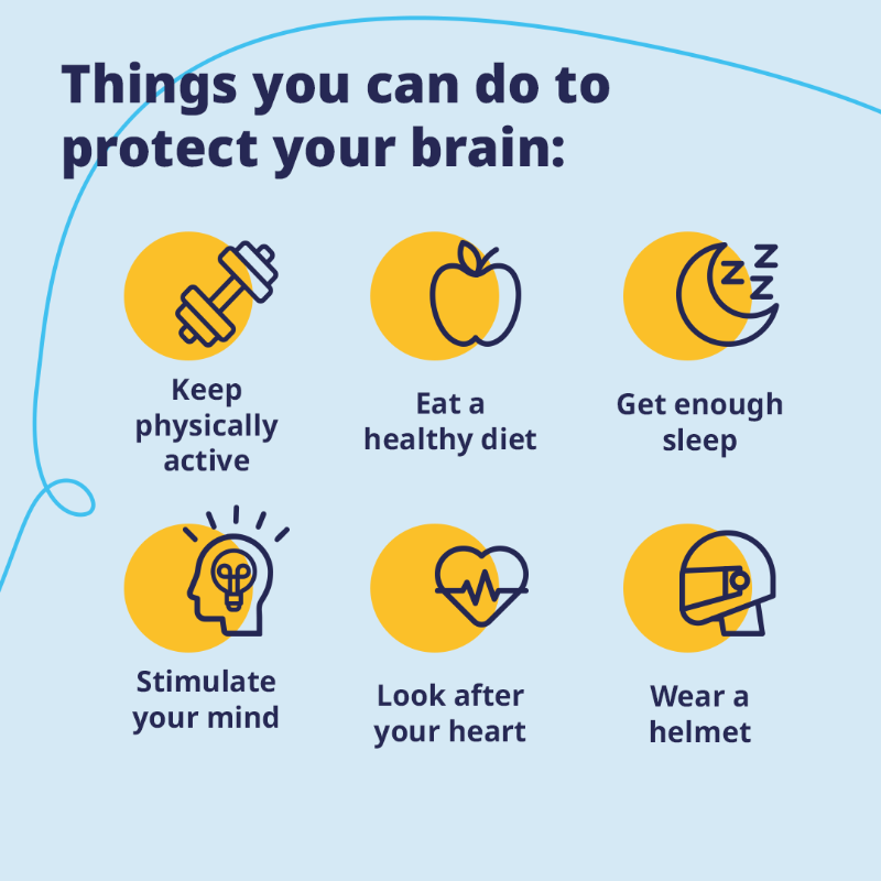 WHO's tweet photo. It's #WorldBrainDay

There is a lot you can do for a healthy brain 🧠:

🏃‍♂️ Keep physically active
🍌 Eat a healthy diet
😴 Get enough sleep
🧩 Stimulate your mind
💟 Look after your heart
⛑️ Wear a helmet

https://t.co/PyRHfsIiby