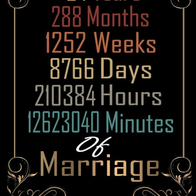 24 years ago today I married my Best Friend ❤ My love grows more, as each day passes ❤ On that day, I took a vow to be there through sickness and health ❤ 7 months has passed since I became you're care-giver ❤ Happy Anniversary Babe ❤