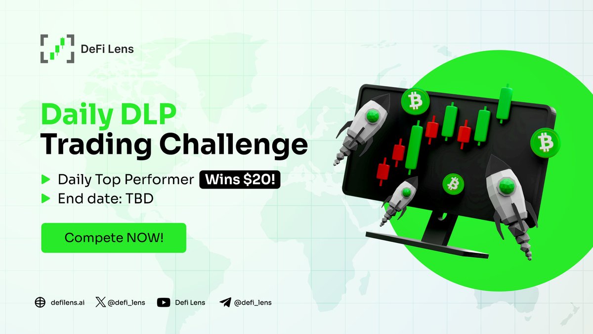 defi_lens's tweet photo. Daily ⭐DLP Trading Challenge: The Heat is On!

🏆Just 2 days in, and the competition is fierce! Congrats to our first winners: jegondr***com and Gas, who each claimed a $20 prize! 💰

The highest record of daily DLP PnL is 2590⭐! Can you beat that? 

#DeFiLens