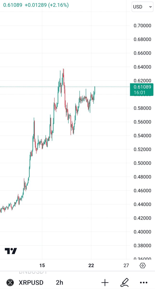 JackTheRippler ©️ tweet media