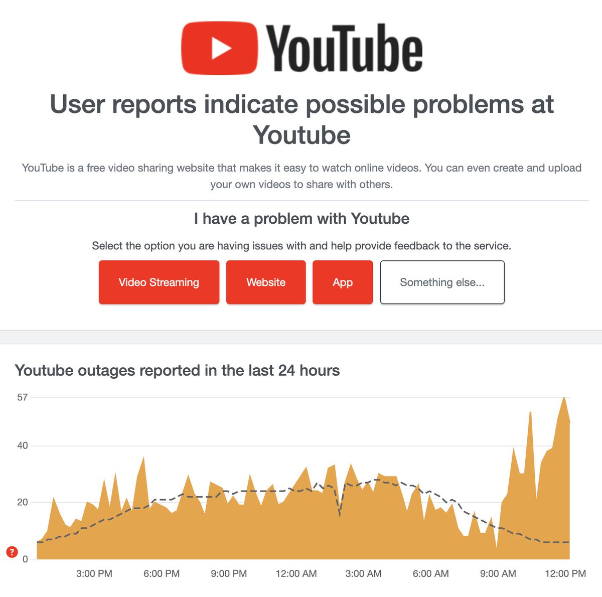 GeneralMCNews's tweet image. BREAKING: YouTube is down. Users across the globe are reporting outages that are affecting YouTube.