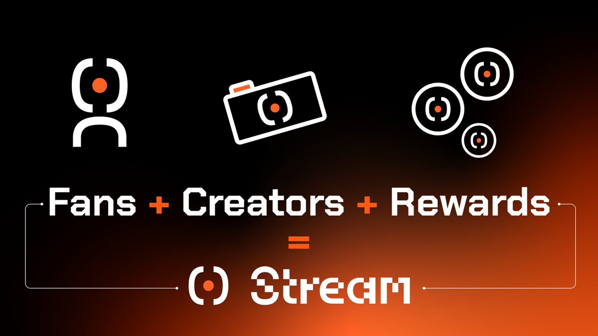 Inside Scoop tweet media