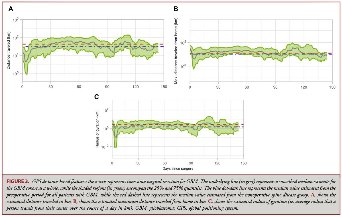 Patrick Emedom-Nnamdi tweet media