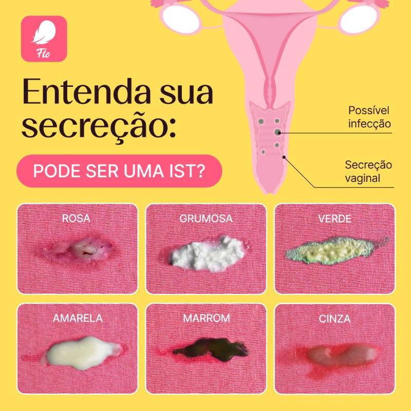 flohealthapp's tweet photo. Junto com 100+ especialistas médicos o Flo oferece informações de saúde feminina precisas.