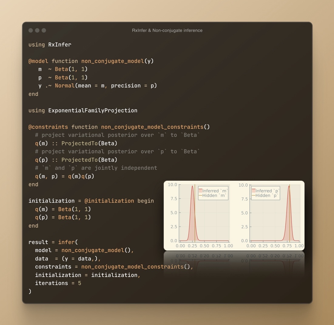 ReactiveBayes's tweet image. 🎉 Exciting news! RxInfer 3.5.0 is out with non-conjugate inference and partial support for models without predefined rules. More flexibility and features coming soon! 🚀 Check it out: rxinfer.ml #RxInfer #DataScience #BayesianInference #MachineLearning