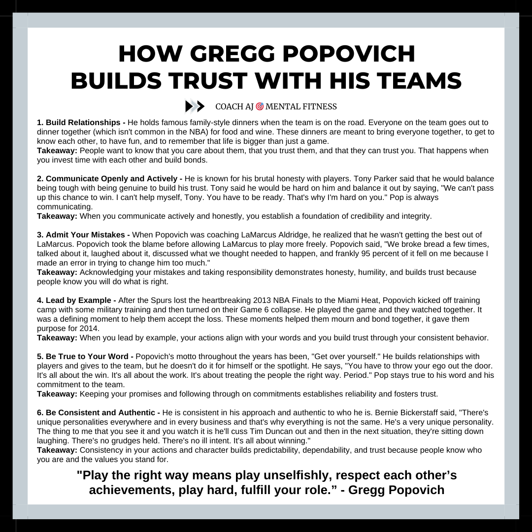 Gregg Popovich said, "Play the right way means play unselfishly, respect each other’s achievements, play hard, fulfill your role.”

It means building trust as a team.

Trust is earned, not given.
• Communication builds trust.
• Transparency builds trust.
 
Great teams create a