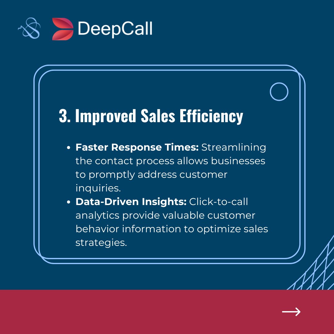 DeepCall_'s tweet photo. Boost your #SME's customer experience, conversions, and sales efficiency with DeepCall's click-to-call services. 
You can stand out from competitors and show your commitment to outstanding customer service. 

#BusinessGrowth #SMEsuccess #TechInnovation #DigitalTransformation https://t.co/KOzJiiIjnO