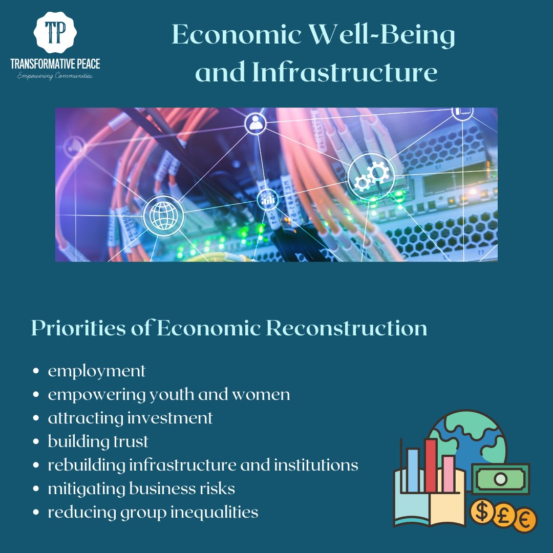 Violent conflicts take a heavy toll on national and local economies as well as a country’s infrastructure. Economic recovery and the rebuilding of infrastructure therefore is a major priority of post-conflict reconstruction efforts.