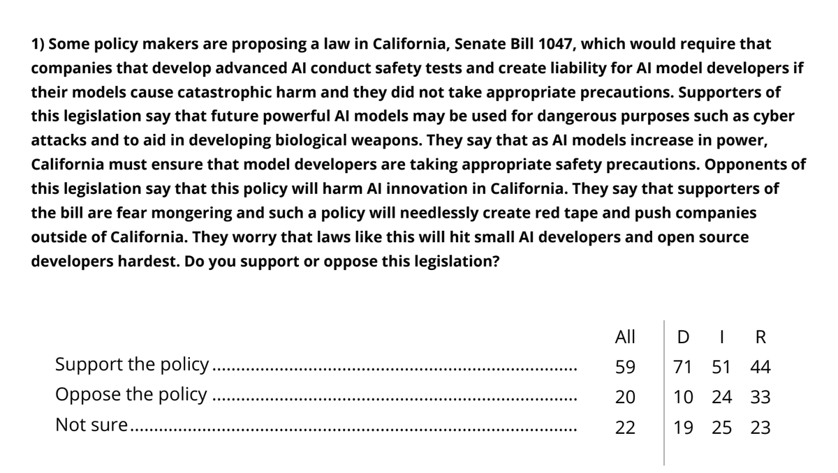 Trevor Levin tweet media