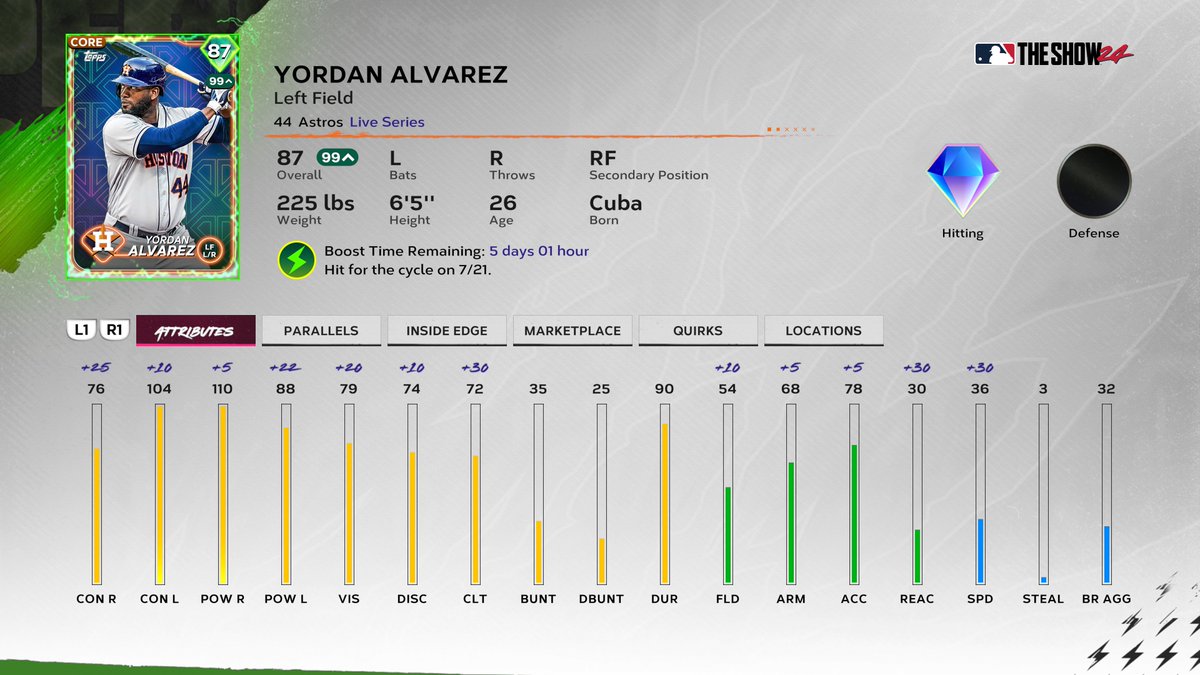 MLB The Show tweet media