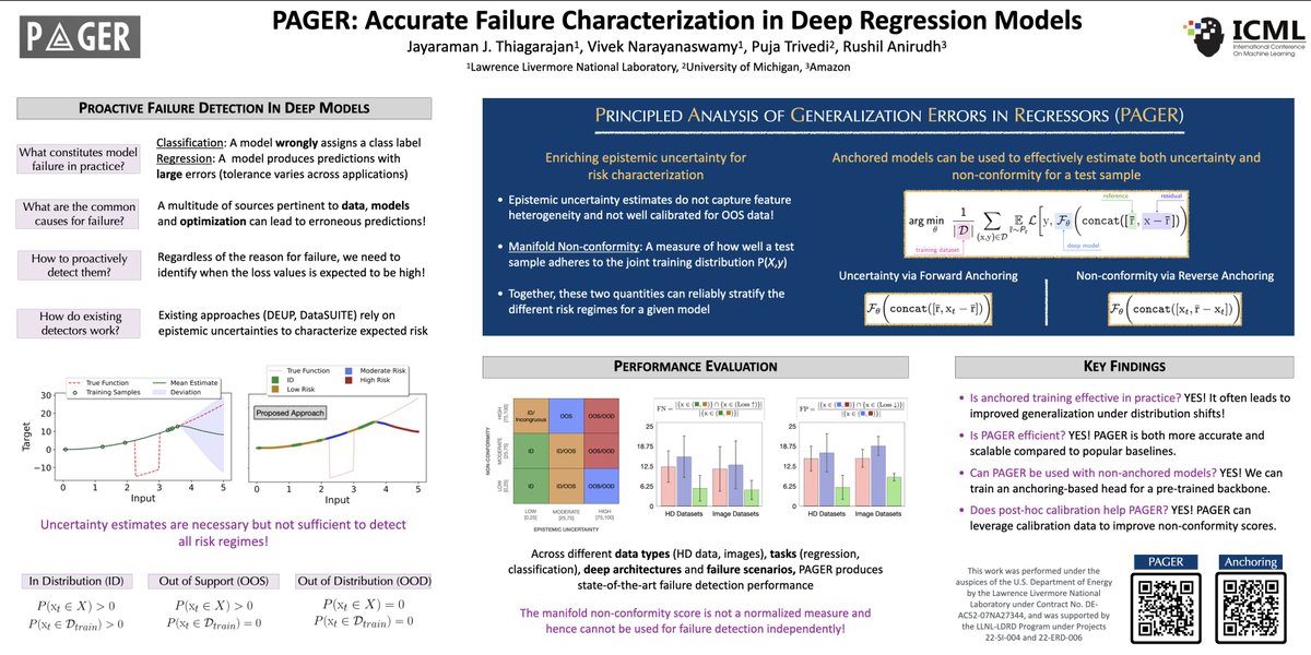 Jay Thiagarajan (@jjayaram7) on Twitter photo ✨⭐️✨If you are at #ICML2024, check out PAGER, a new approach for proactive failure detection in deep networks (both regression and classification)!
Paper: tinyurl.com/pager-paper
Session: tinyurl.com/pager-ICML
<a href="/VivekSivaraman1/">Vivek Sivaraman</a> <a href="/puja_computes/">Puja Trivedi</a> <a href="/RUSH1L/">Rushil</a>
<a href="/Livermore_Comp/">LLNL Computing</a> ✨⭐️✨If you are at #ICML2024, check out PAGER, a new approach for proactive failure detection in deep networks (both regression and classification)!
Paper: tinyurl.com/pager-paper
Session: tinyurl.com/pager-ICML
<a href="/VivekSivaraman1/">Vivek Sivaraman</a> <a href="/puja_computes/">Puja Trivedi</a> <a href="/RUSH1L/">Rushil</a>
<a href="/Livermore_Comp/">LLNL Computing</a>