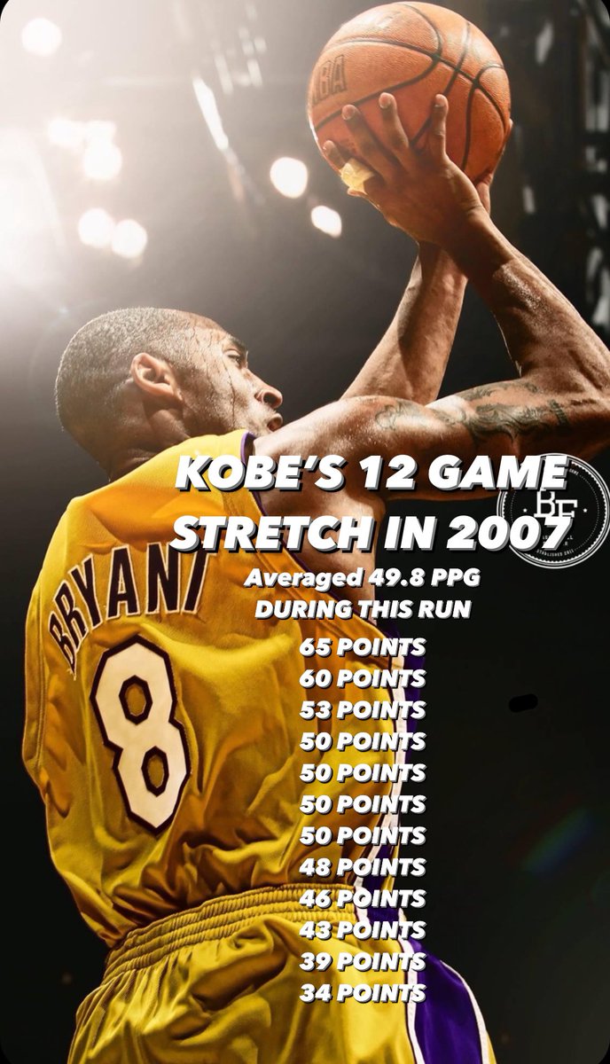 This is crazy af lol