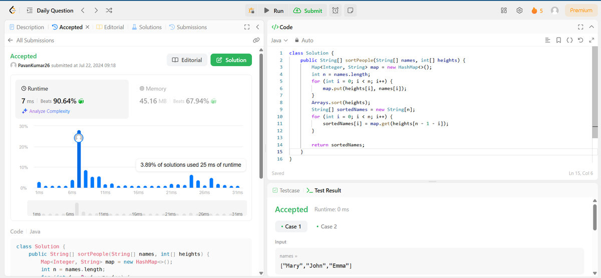 Pavan Kumar tweet media