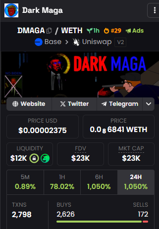 dmagaonbase's tweet photo. DMAGA has launched on base! Dexscreener updated and we're already trending! Stay tuned for the hype. 
#Dmaga #Dmagaonbase #MakeAmericaGreatAgain https://t.co/6YU8wtTltt