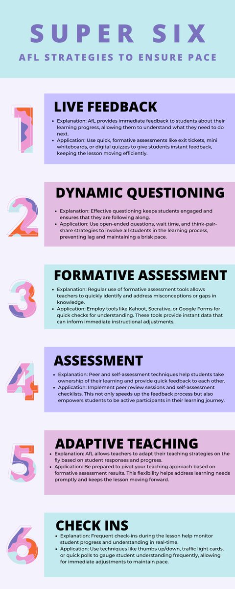 AfL should always be quick and informative, allowing the practitioner to address misconceptions and navigate the lesson content accordingly. Use the Super Six strategies to ensure AfL allows the pace of the lesson to be maintained ⏩