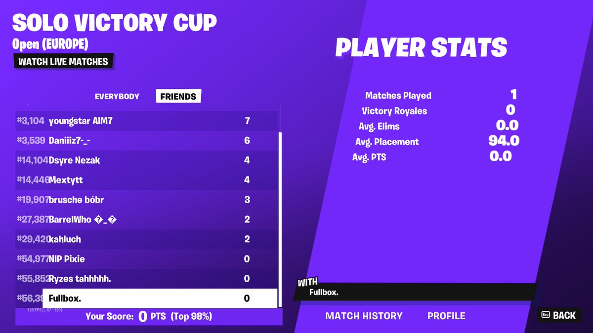 Fullbox51 (@fullbox51) on Twitter photo Wow 2 second alive is a world record ? <a href="/FortniteStatus/">Fortnite Status</a> <a href="/FNCompetitive/">Fortnite Competitive</a> I got kicked out from the pre-lobby didn't even made to the bus. Idk game crashed or what, I didn't got a crash report or else, but game counted ๐ Wow 2 second alive is a world record ? <a href="/FortniteStatus/">Fortnite Status</a> <a href="/FNCompetitive/">Fortnite Competitive</a> I got kicked out from the pre-lobby didn't even made to the bus. Idk game crashed or what, I didn't got a crash report or else, but game counted ๐