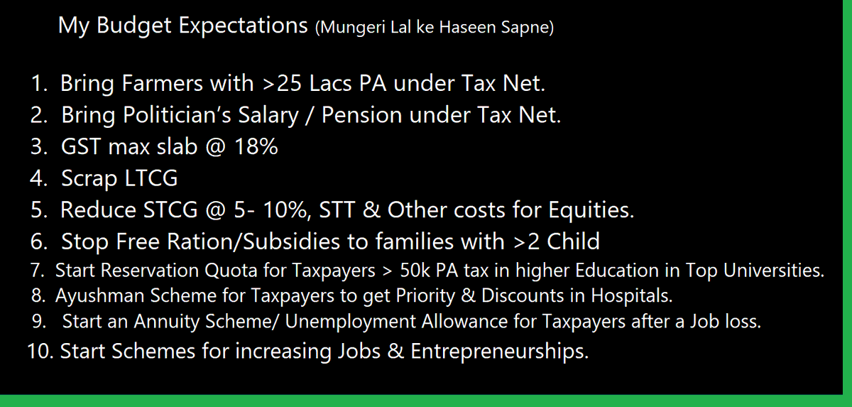 gdsbediz's tweet photo. My Major #Budget2024 Expectations -
Bring #Farmers with >25 Lacs PA & #Politicians under Tax Net.
#GST max slab @ 18%
Scrap #LTCG
Reduce #STCG
Will #FM turn Tables on #Bears?
Will Nifty be 23K or 25K
#Budget2024 #WindowDressing
#NOTHINGforMiddleclass
#WeakGovtWeakerBudget https://t.co/g0E7ZviSr4