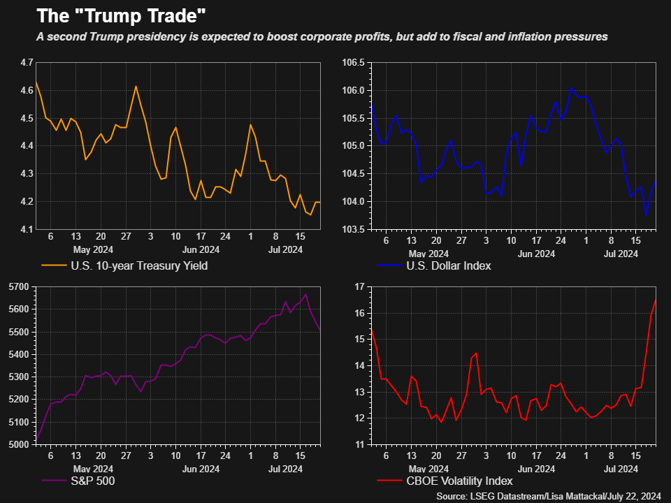 Lisa Pauline Mattackal tweet media