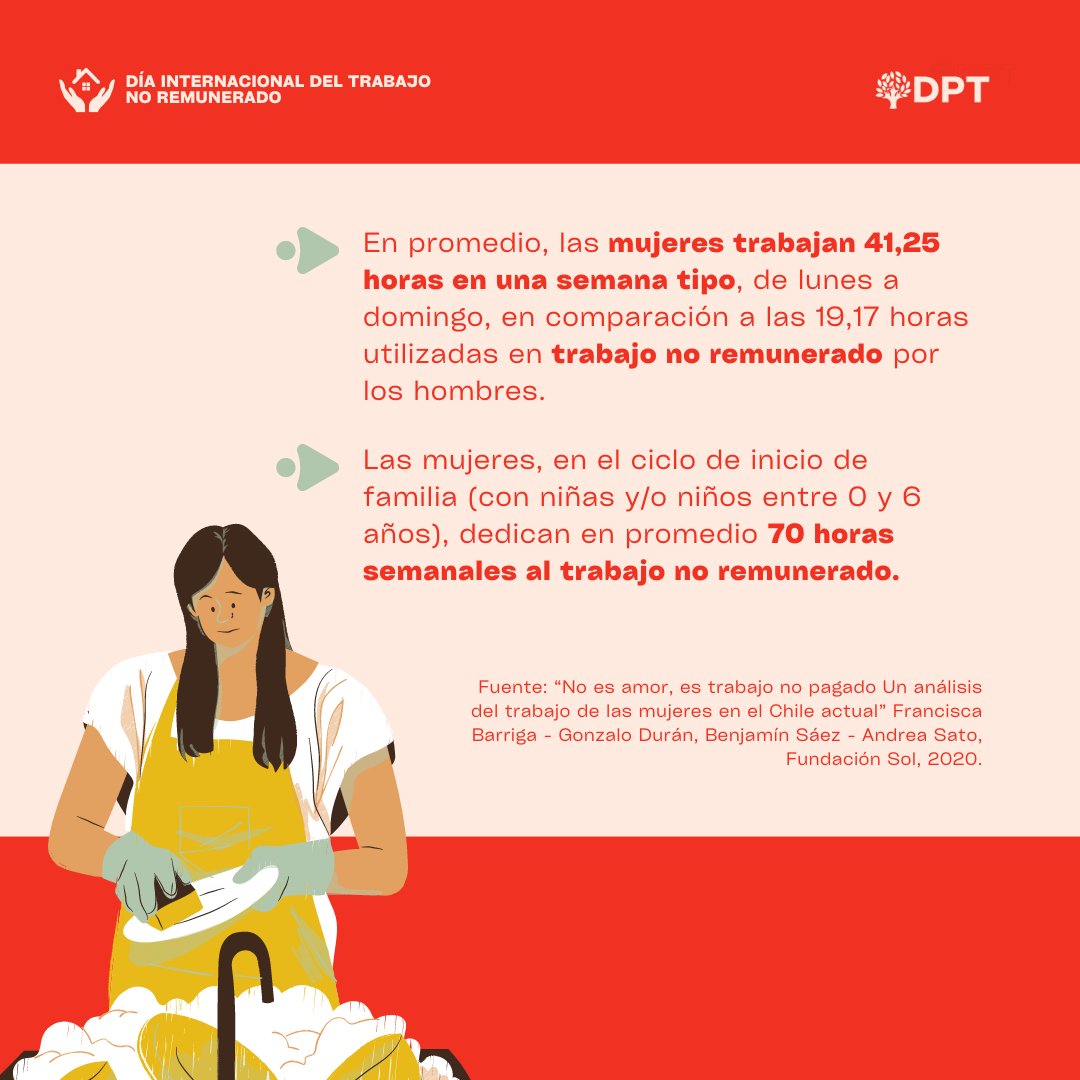Defensoría Popular de las y los Trabajadores tweet media