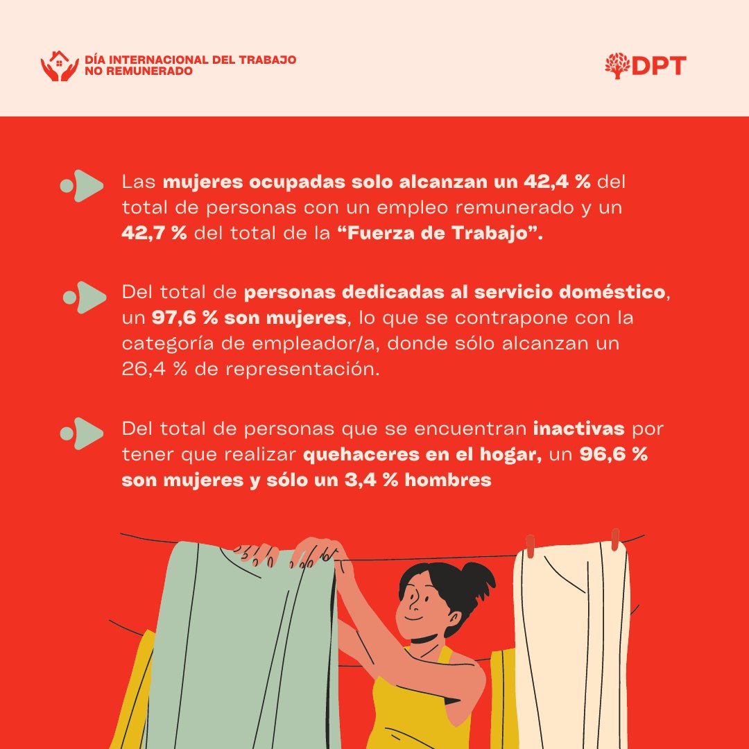 Defensoría Popular de las y los Trabajadores tweet media