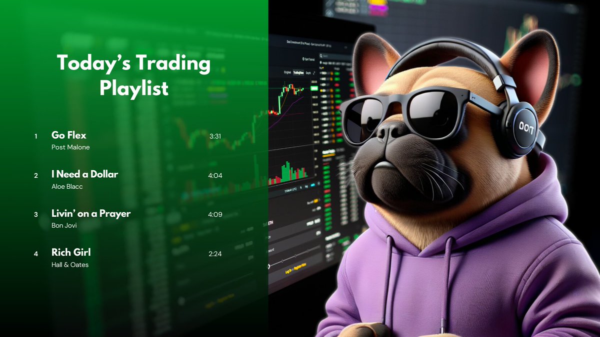 Today's agenda: Rock on and trade smart! 💪 #Swaply
