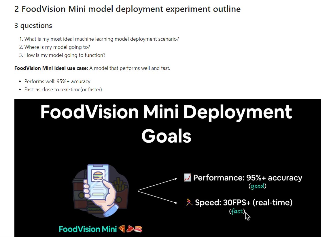 nabin_yd_'s tweet photo. Day 52: Covered PyTorch model deployment, including setup, device-agnostic code, and data acquisition. Outlined FoodVision Mini model deployment experiment.   

Github: https://t.co/voVesAy5Mp…

#LSPPDay52 #60DaysOfLearning2024 #LearningWithLeapfrog
@lftechnology https://t.co/edFThDOqx4