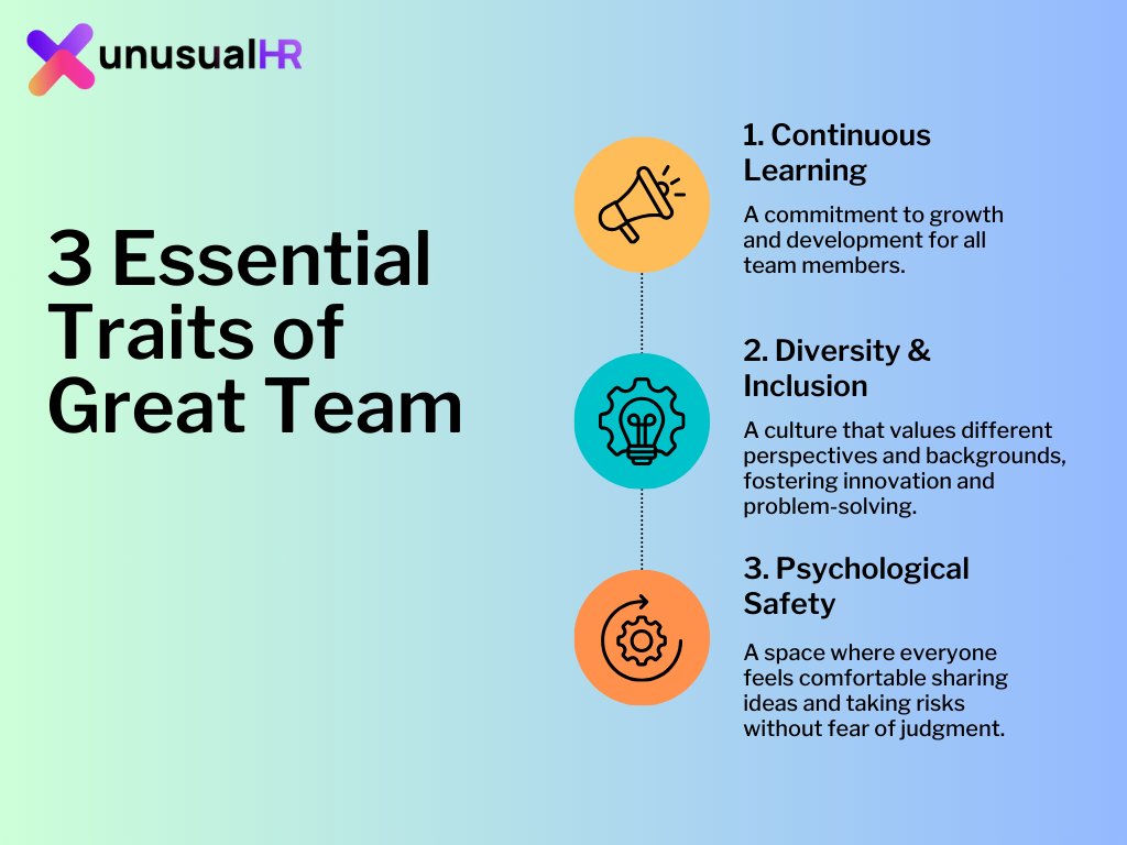 unusualHR's tweet image. Discover the 3 key ingredients for a high-performing team. 

Follow @unusualHR for more insights.  
   
#continiouslearning #diversity #inclusion #psychologicalsafety #greatteam #unusualhr