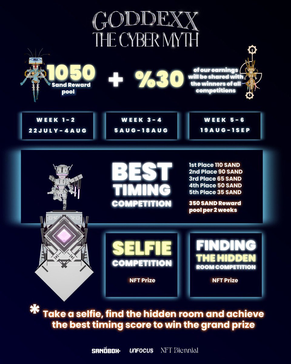 NFT Biennial (@nftbiennial) on Twitter photo 🚀 🎮 GODDEXX: THE CYBER MYTH
First event runs until August 4th, 11:00 PM GMT +3.
🔗 Play here: tsbga.me/nftbiennial_x
📝 Submit your score here: forms.gle/bR5b8rwRY4qypx…
👇Post your high score under this tweet!
#SANDFam
<a href="/TheSandboxGame/">The Sandbox</a> <a href="/sandboxturkey/">The Sandbox Türkiye 🇹🇷</a> <a href="/TSBCreators/">The Sandbox Creators</a> 🚀 🎮 GODDEXX: THE CYBER MYTH
First event runs until August 4th, 11:00 PM GMT +3.
🔗 Play here: tsbga.me/nftbiennial_x
📝 Submit your score here: forms.gle/bR5b8rwRY4qypx…
👇Post your high score under this tweet!
#SANDFam
<a href="/TheSandboxGame/">The Sandbox</a> <a href="/sandboxturkey/">The Sandbox Türkiye 🇹🇷</a> <a href="/TSBCreators/">The Sandbox Creators</a>