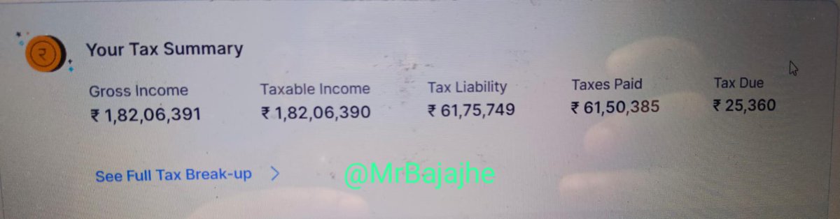 MrBajajhe's tweet photo. 1.8 cr Salary 😍
60L Tax🥺🥺

That's so sad 😢😢 
Lagta hai Job chord k business Krna padegaa...

#IncomeTax 
#duedate #IncomeTaxReturn #BudgetSession
#Budget2024 https://t.co/dgVXmCAEpa