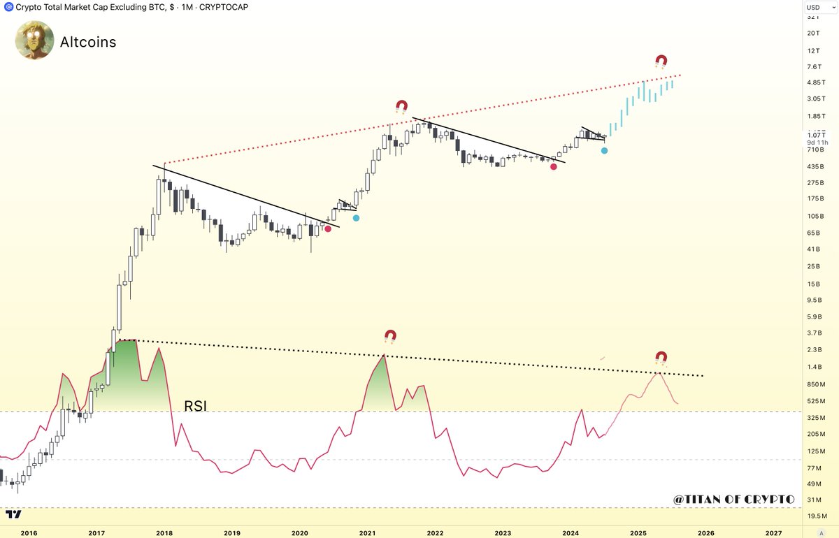 ahmad sahli (@sweetmeet3) / Posts / X