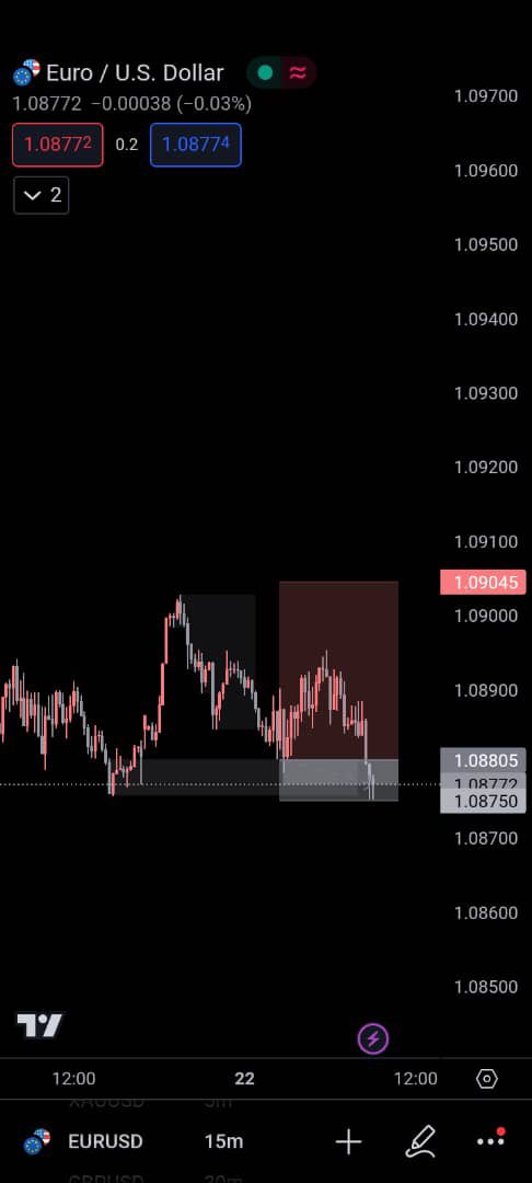 freda_trades's tweet photo. Why person nor go give up this thing💔🤦🏽‍♀️ https://t.co/dIi6QbFj2f