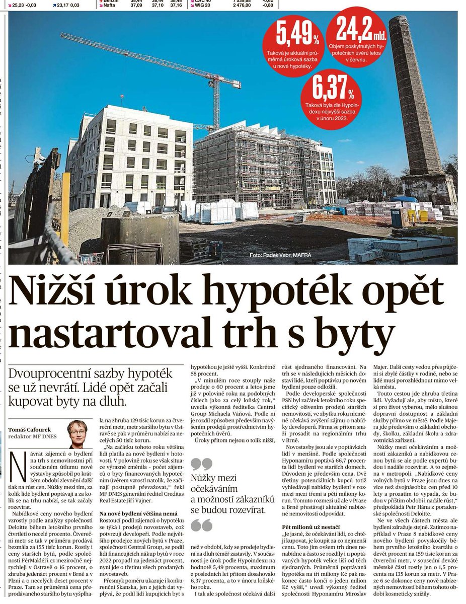 CreditasRE's tweet photo. „Na začátku roku většina lidí platila za nové bydlení v hotovosti. V polovině roku se však situace výrazně změnila – počet zájemců o byty financovaných hypotečním úvěrem vzrostl natolik, že začínají postupně převažovat,“ říká generální ředitel Creditas Real Estate Jiří Vajner 👇 https://t.co/dYsfqp6DIa