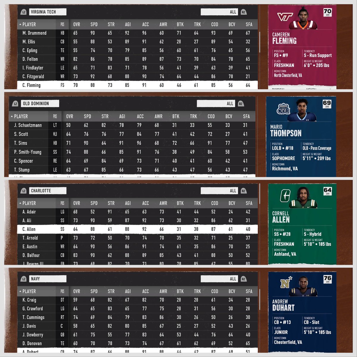 Trinity Athletics (@tes_athletics) on Twitter photo It’s in the game
<a href="/tesfootball/">Trinity Titans Football</a> is! Check out our alumni with more coming when rosters are finalized this fall on EA CFB 25
Let’s Go Titans! It’s in the game
<a href="/tesfootball/">Trinity Titans Football</a> is! Check out our alumni with more coming when rosters are finalized this fall on EA CFB 25
Let’s Go Titans!