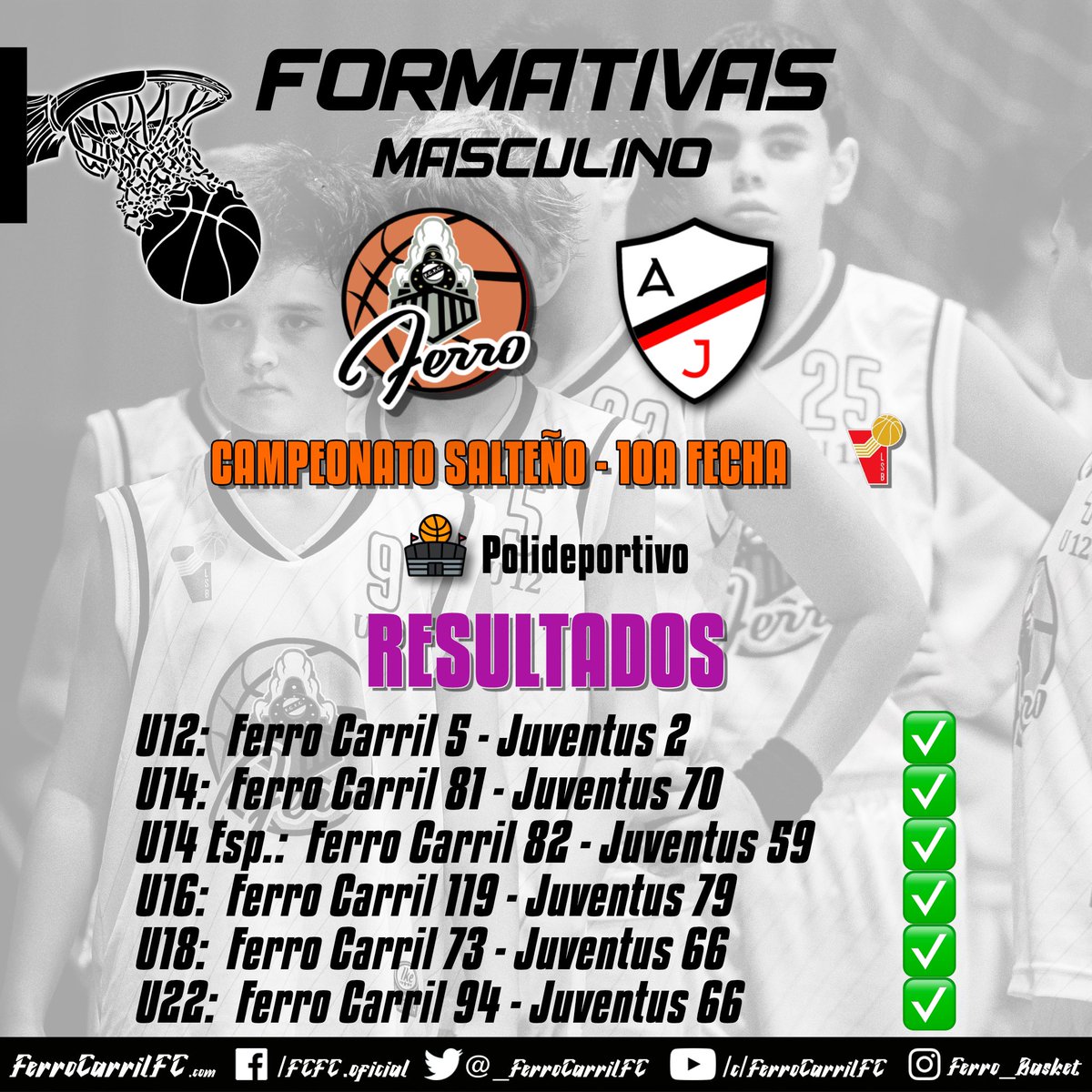 _FerroCarrilFC's tweet photo. ๐ Resultados del fin de semana!
#esdegrandes #lahistoriamanda https://t.co/XD6ubAE34k