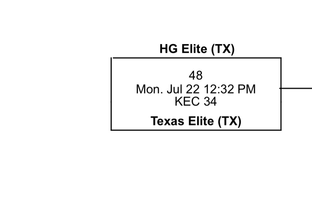 Annabelle Tobin tweet media