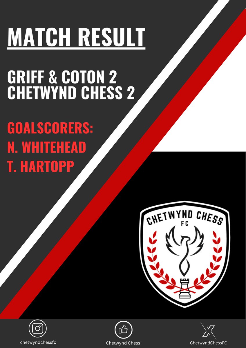 Chetwynd Chess FC tweet media