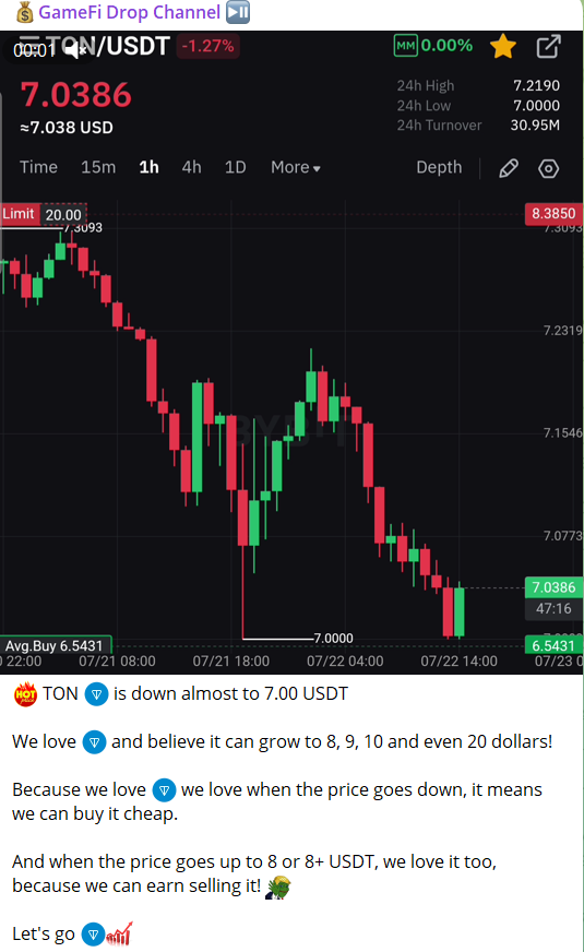 JohnGoodMaster's tweet photo. TON is almost 7 USDT.  https://t.co/kKGbkutlCs https://t.co/nHtPcvspZA