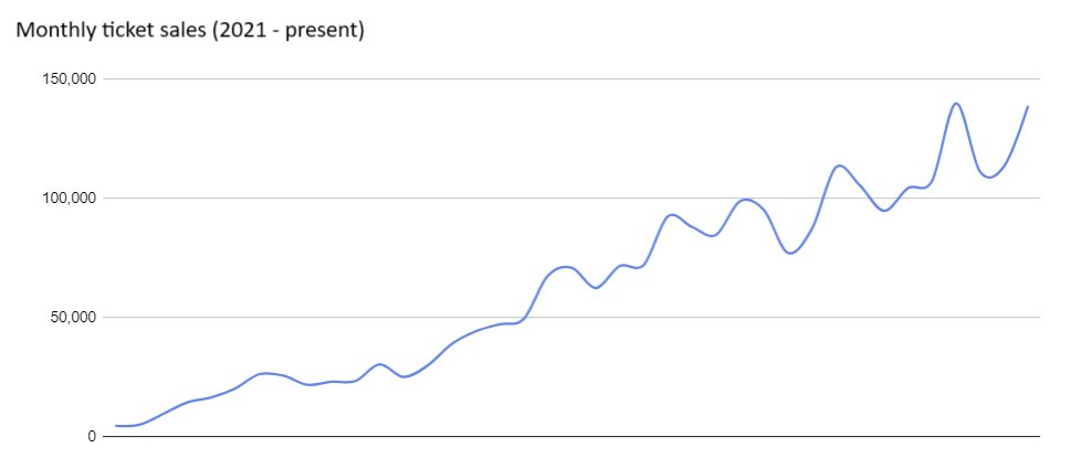 Steve Zhao tweet media