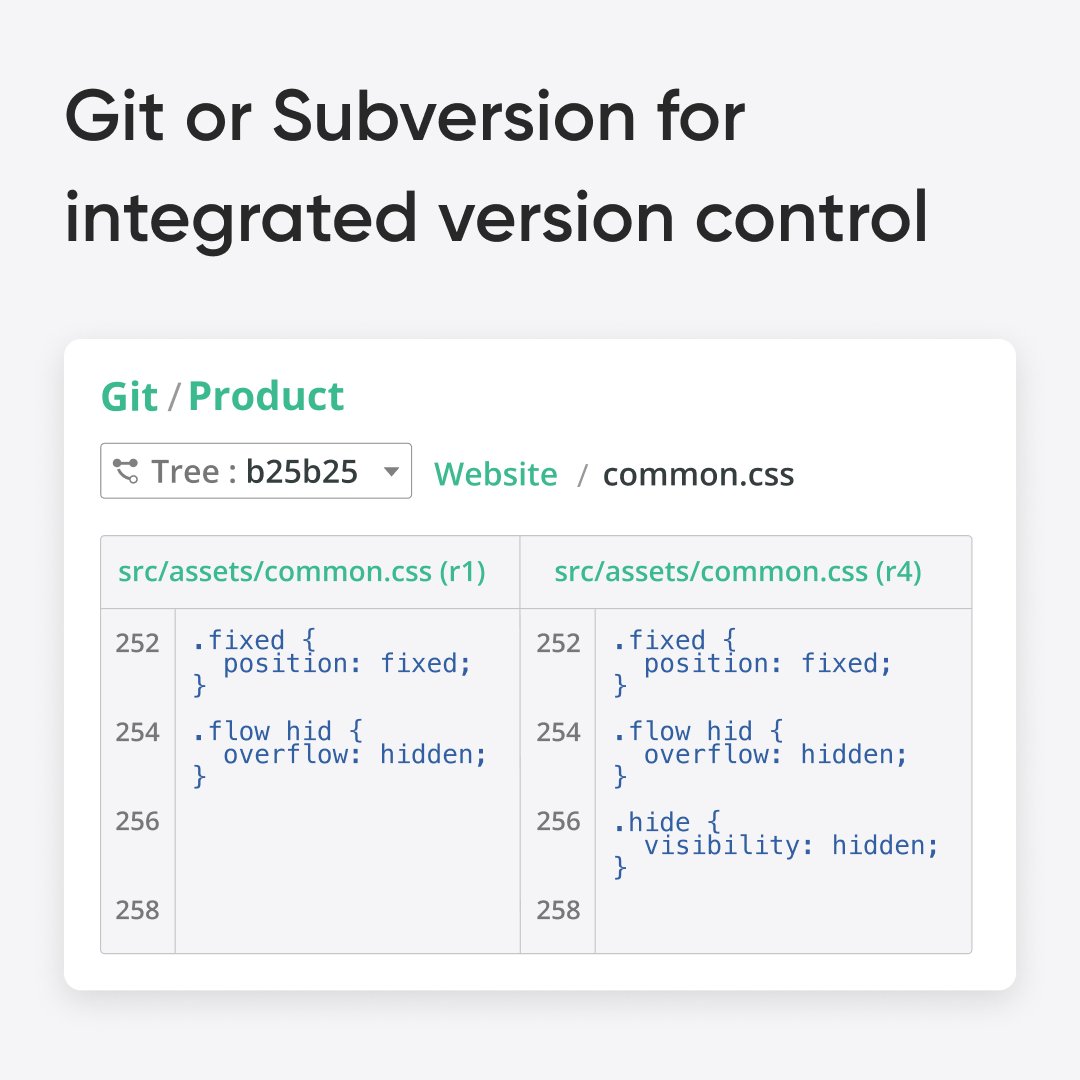 nulabinc's tweet image. If you want to keep your team on-task and on #deadline, a solid #issuetracking system is a must-have. 🤝  In this blog post, we’ll explore how you can leverage #backlog to track your issues and manage your projects effectively: nulab.com/learn/project-…