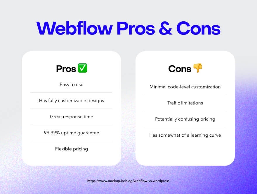 Thinking about using Webflow? 

It’s great for no-code adjustments, easy navigation, and seamless design tool integration. Ideal for content-rich landing pages, but not for complex business logic projects. 

#Webflow #NoCode #WebDevelopment #TechTips