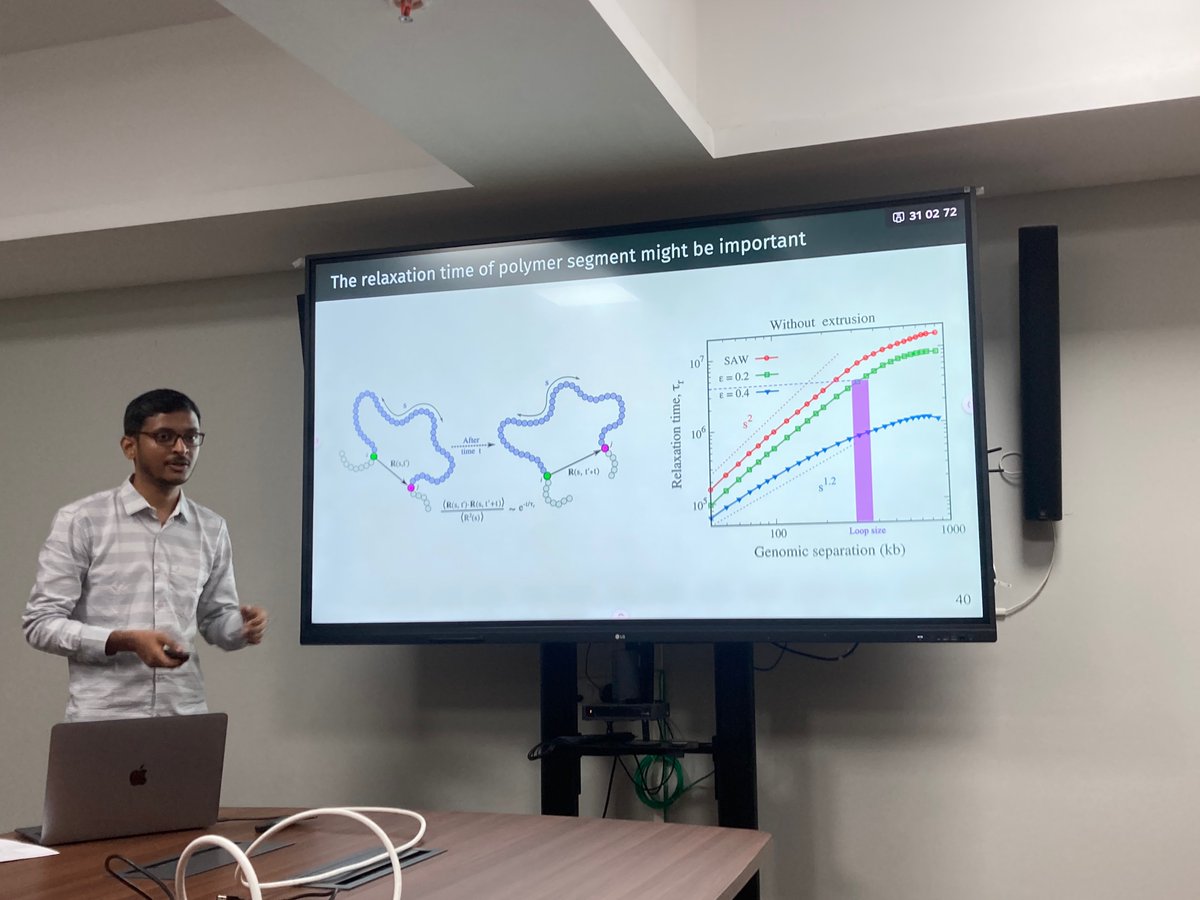 Ranjith Padinhateeri (@ranjithpa) on Twitter photo > <a href="/Sangram__Kadam/">Sangram Kadam</a> defended his PhD thesis today. Congratulations Dr. Sangram Kadam! Have a look at some of the cool work that Sangram did: scholar.google.com/citations?hl=e… > <a href="/Sangram__Kadam/">Sangram Kadam</a> defended his PhD thesis today. Congratulations Dr. Sangram Kadam! Have a look at some of the cool work that Sangram did: scholar.google.com/citations?hl=e…
